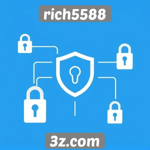 Segurança e proteção de dados no rich5588